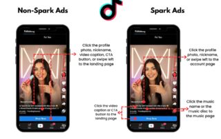 spark ads featured image